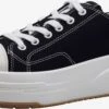 Tamaris Fashion Sneakers Sneakers Laag Dames Zwart -Kledingwinkel 1004b2b4e820140ad38ef6a73b0db9ae