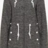 Outdoor Jassen Fleece Jas Dames Grijs Gemêleerd -Kledingwinkel 265ab43a4b229d11bed101e4171146f0