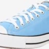 Converse Skate Sneakers Sneakers Laag Dames Blauw -Kledingwinkel 2e664afd057684b769883f986c48b4f2