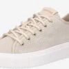 Blackstone Fashion Sneakers Sneakers Laag Luna Dames Wolwit -Kledingwinkel c31f19a5350136604c94dd2b0c618ff7