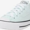 Converse Skate Sneakers Sneakers Laag Rave Dames Aqua -Kledingwinkel e92598f4adf57226dc8dba56a40348de